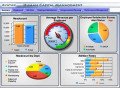 executive-business-intelligence-dashboards-small-0