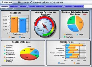 executive-business-intelligence-dashboards-big-0