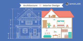 interior-designerarchitect-big-0